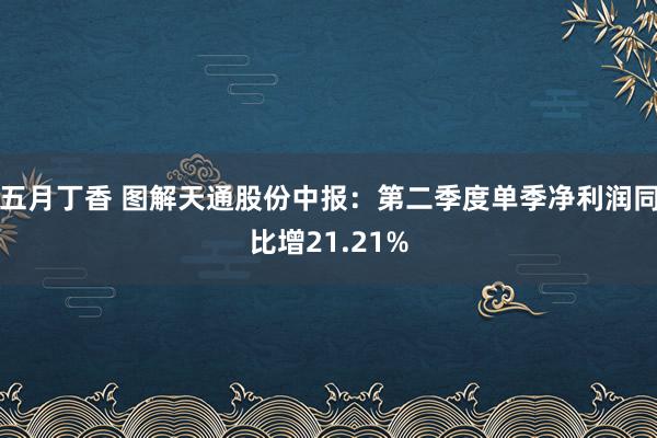五月丁香 图解天通股份中报：第二季度单季净利润同比增21.21%